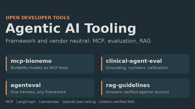 Agentic AI tooling and evaluation featured image